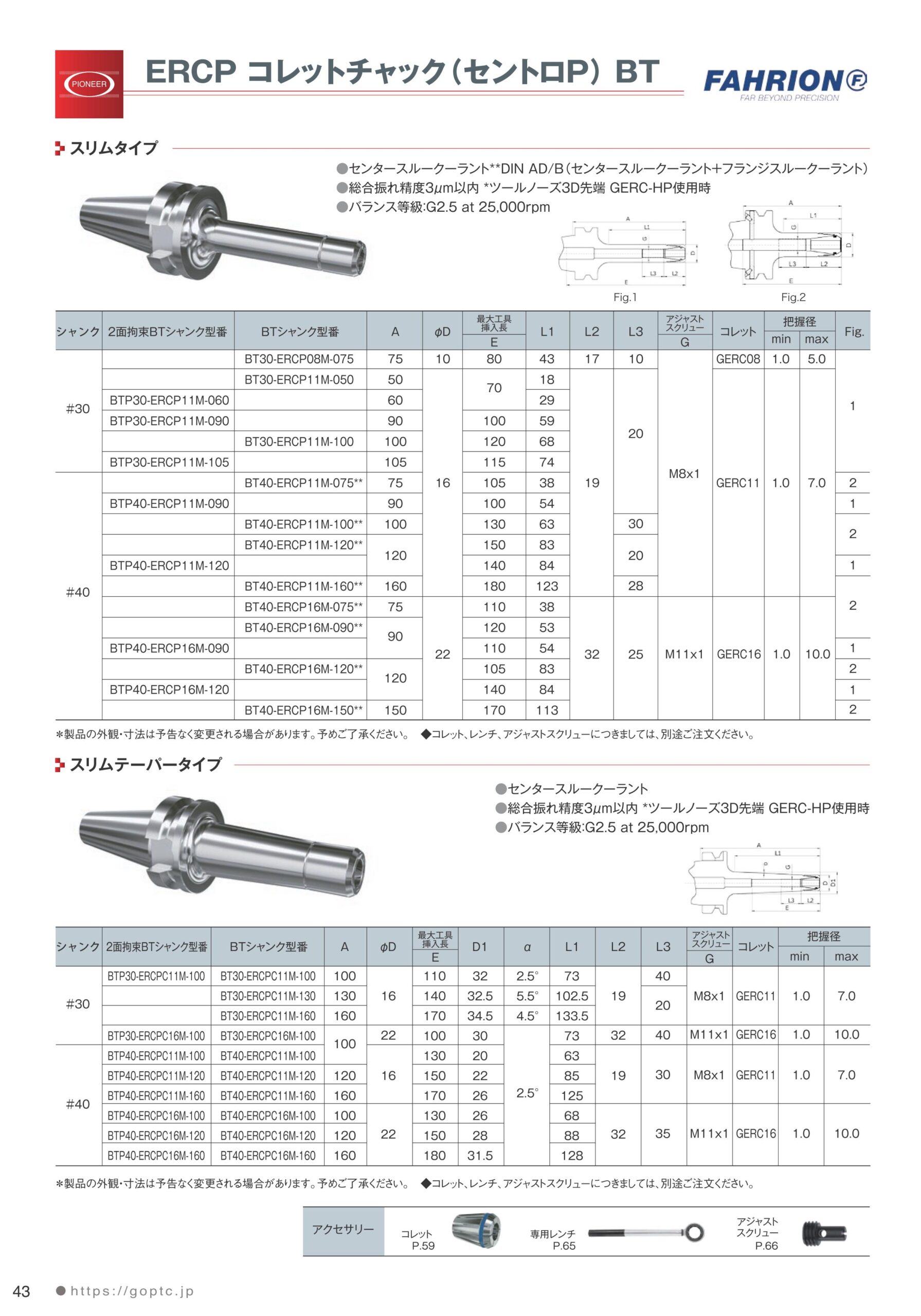 ERCP コレットチャック(セントロP) | パイオニア貿易株式会社