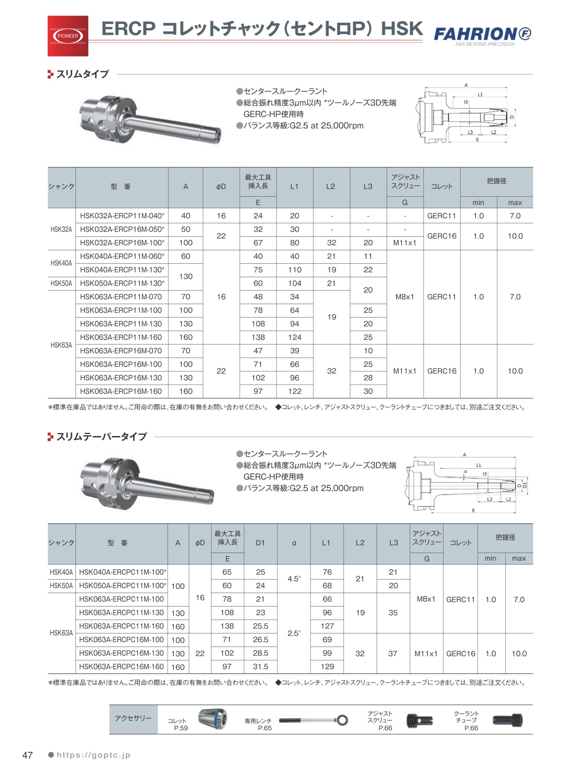 ERCP コレットチャック(セントロP) | パイオニア貿易株式会社