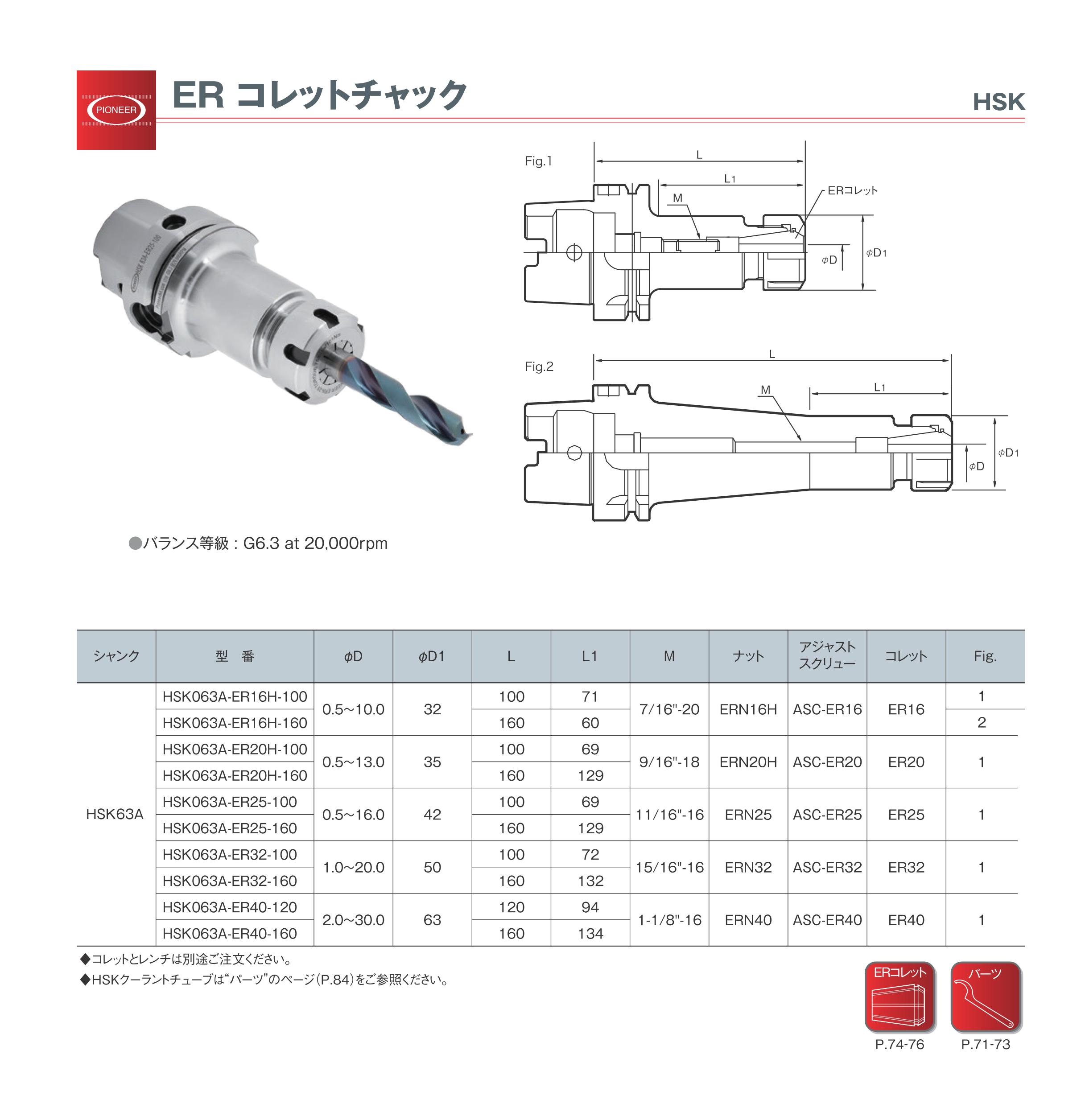 ER コレットチャック | パイオニア貿易株式会社