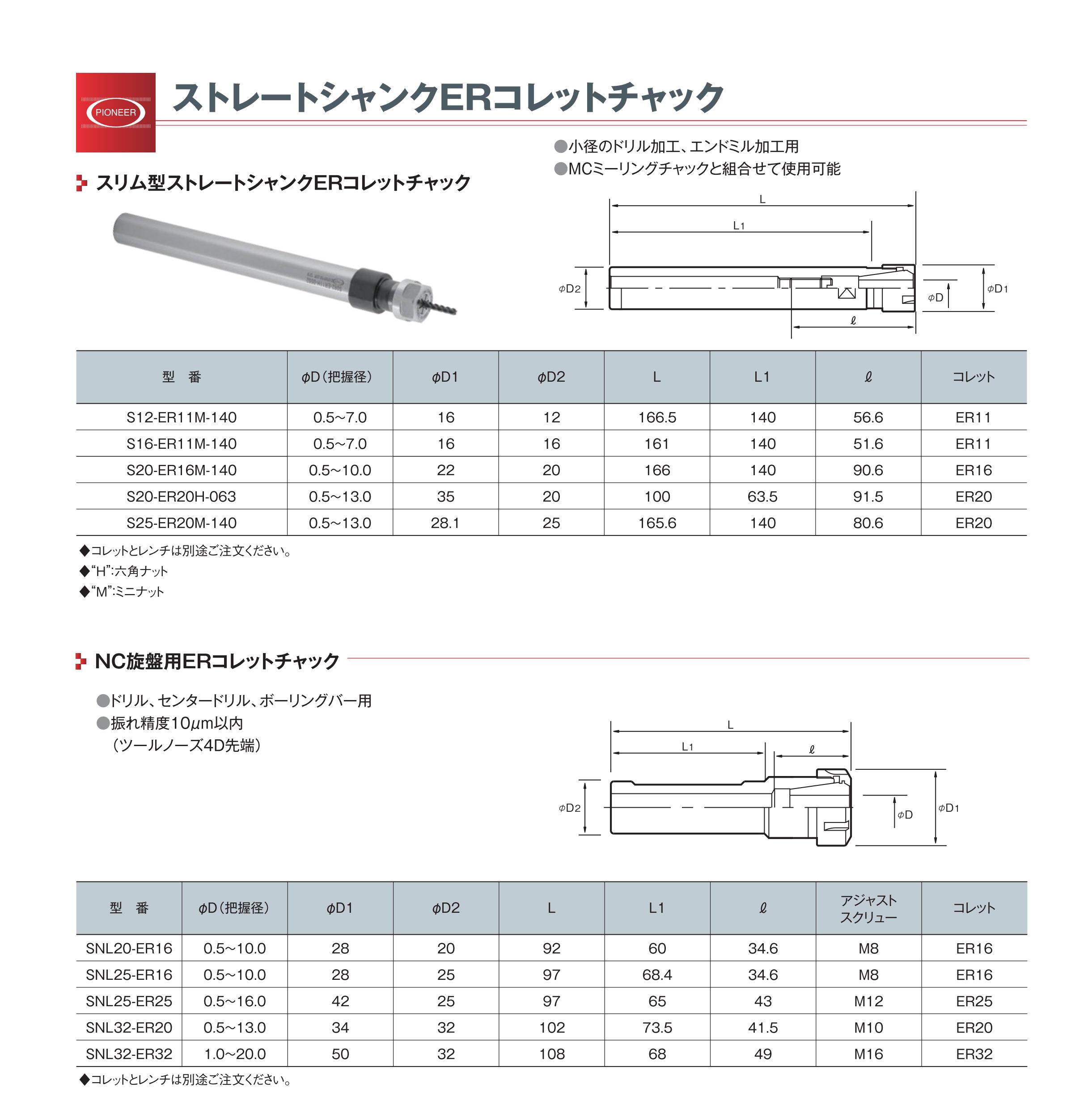 ER コレットチャック | パイオニア貿易株式会社